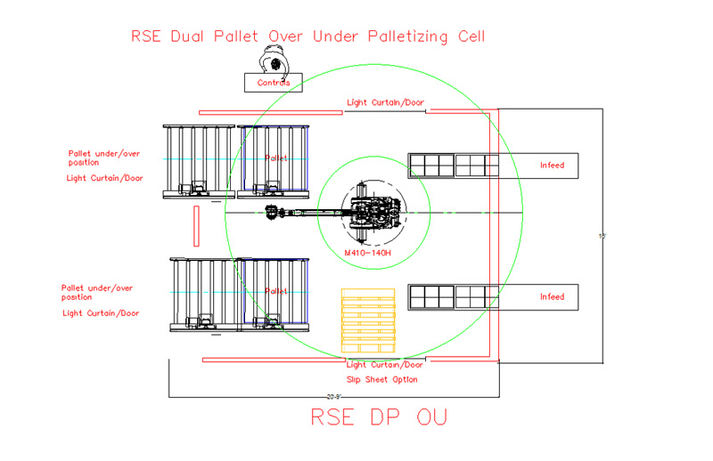 Dual Palletizing-Semi Automatic