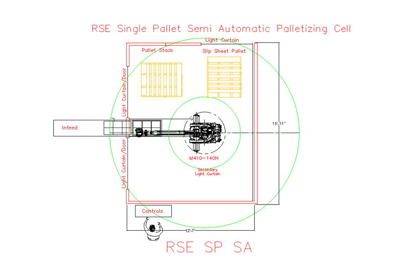 Single Palletizing Semi-Automatic